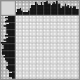 Japanese crossword «Mickey Mouse» Japanese crossword «Mickey Mouse»