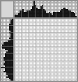 Japanese crossword &laquo;Mickey Mouse&raquo;