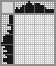 Japanese crossword «Mickey Mouse» Japanese crossword «Mickey Mouse»
