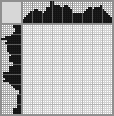 Japanese crossword &laquo;Mickey Mouse&raquo;