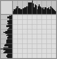 Japanese crossword «Mickey Mouse» Japanese crossword «Mickey Mouse»