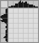 Japanese crossword &laquo;Mickey Mouse&raquo;