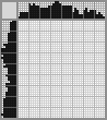 Japanese crossword «Mickey Mouse - Musketeer» Japanese crossword «Mickey Mouse - Musketeer»