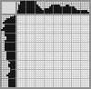 Japanese crossword «Microphone» Japanese crossword «Microphone»