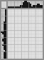 Japanese crossword «Microphone» Japanese crossword «Microphone»