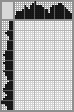 Japanese crossword &laquo;The microscope&raquo;