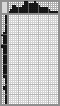 Japanese crossword «Microscope» Japanese crossword «Microscope»