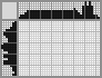 Japanese crossword «Microwave» Japanese crossword «Microwave»