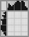 Japanese crossword &laquo;Mixer&raquo;