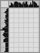 Japanese crossword &laquo;Mil Mikhail Leontyevich&raquo;