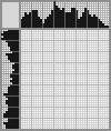 Japanese crossword «Cutie» Japanese crossword «Cutie»