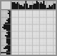 Japanese crossword «Cute girl» Japanese crossword «Cute girl»