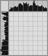 Japanese crossword «Lady» Japanese crossword «Lady»