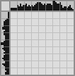 Japanese crossword «Chihuahua» Japanese crossword «Chihuahua»