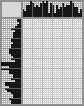 Japanese crossword «Cute House» Japanese crossword «Cute House»