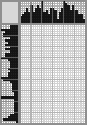 Japanese crossword &laquo;Cute cactus&raquo;