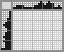 Japanese crossword &laquo;In profile&raquo;