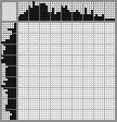 Japanese crossword «Cute Cocker Spaniel puppy» Japanese crossword «Cute Cocker Spaniel puppy»