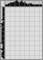Japanese crossword «Mill» Japanese crossword «Mill»