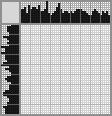 Japanese crossword «Soap bubbles» Japanese crossword «Soap bubbles»