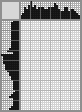 Japanese crossword «Mylnikov Andrey Andreevich, artist» Japanese crossword «Mylnikov Andrey Andreevich, artist»