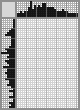 Japanese crossword &laquo;Mylnikov Nikolay Dmitrievich - artist&raquo;