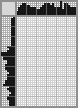 Japanese crossword &laquo;Miloradovich Sergey Dmitrievich - Artist&raquo;