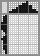 Japanese crossword &laquo;Mini-bikini-69&raquo;
