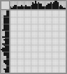 Random crossword