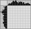 Japanese crossword &laquo;Miniature Pinscher&raquo;