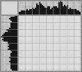 Japanese crossword &laquo;Chi Pin&raquo;
