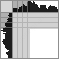 Japanese crossword «Minnie Mouse» Japanese crossword «Minnie Mouse»