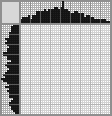 Japanese crossword «Minnie Mouse» Japanese crossword «Minnie Mouse»