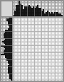 Japanese crossword &laquo;Minnie Mouse&raquo;