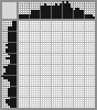 Japanese crossword «Minnie mouse» Japanese crossword «Minnie mouse»