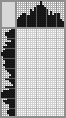 Japanese crossword &laquo;Mignon&raquo;