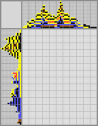 Japanese crossword «Mignon» Japanese crossword «Mignon»