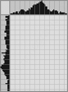 Japanese crossword «Minions» Japanese crossword «Minions»