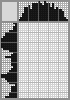 Japanese crossword «Minion» Japanese crossword «Minion»
