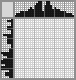Japanese crossword «Minotaur» Japanese crossword «Minotaur»