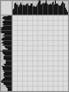 Japanese crossword «The Minotaur» Japanese crossword «The Minotaur»