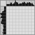 Japanese crossword &laquo;Mio (Nichijou)&raquo;