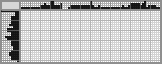Japanese crossword «World map» Japanese crossword «World map»