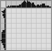 Japanese crossword «Mouse» Japanese crossword «Mouse»