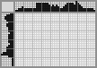 Japanese crossword &laquo;Mouse&raquo;