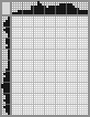 Japanese crossword «Mouse» Japanese crossword «Mouse»