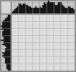 Japanese crossword «Mouse» Japanese crossword «Mouse»
