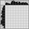Japanese crossword «Mouse» Japanese crossword «Mouse»