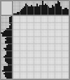Japanese crossword «Mouse» Japanese crossword «Mouse»