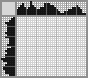 Japanese crossword «Mouse» Japanese crossword «Mouse»